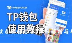 TPWallet币被自动转走了？深